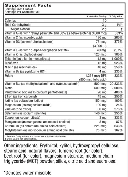 Chewable Multivitamin with Iron + Calcium Citrate